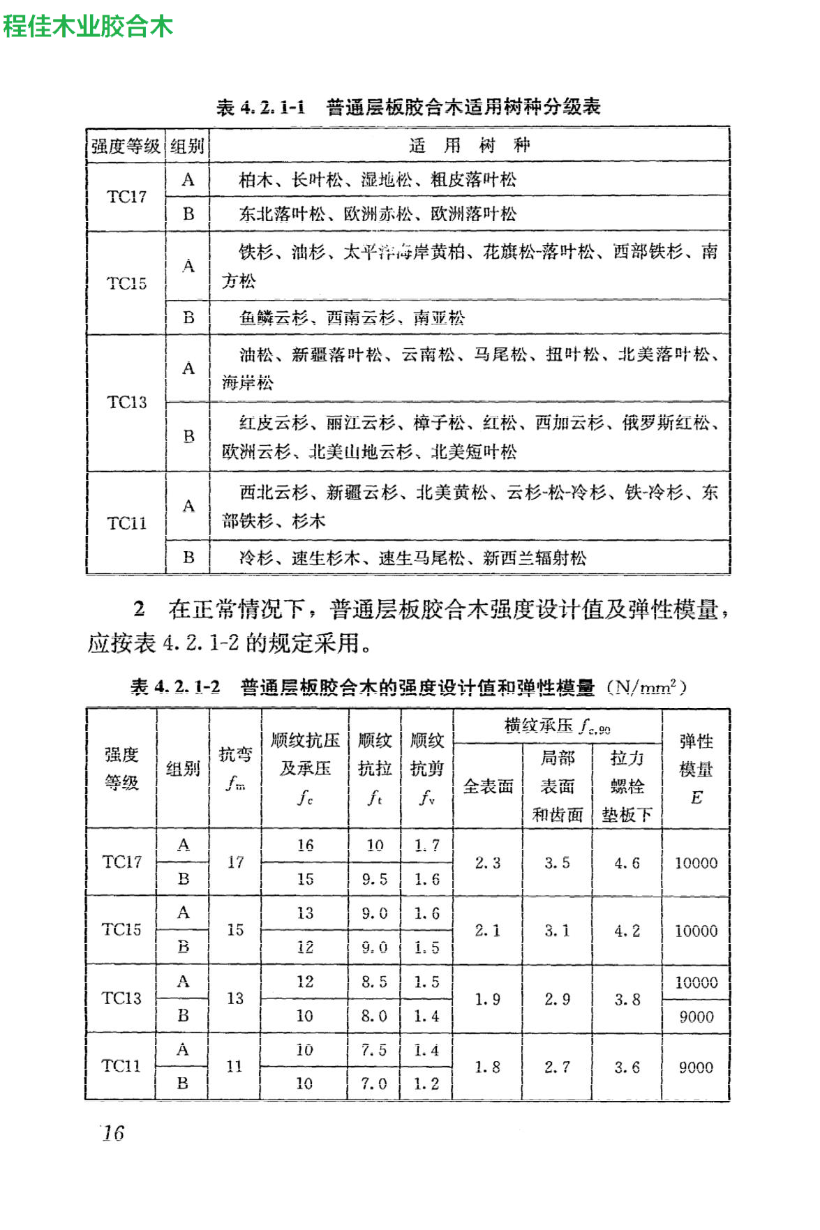 普通层板胶合木适用树种分级表强度等级与普通层板胶合木的强度设计值和弹性模量（N/mm²）